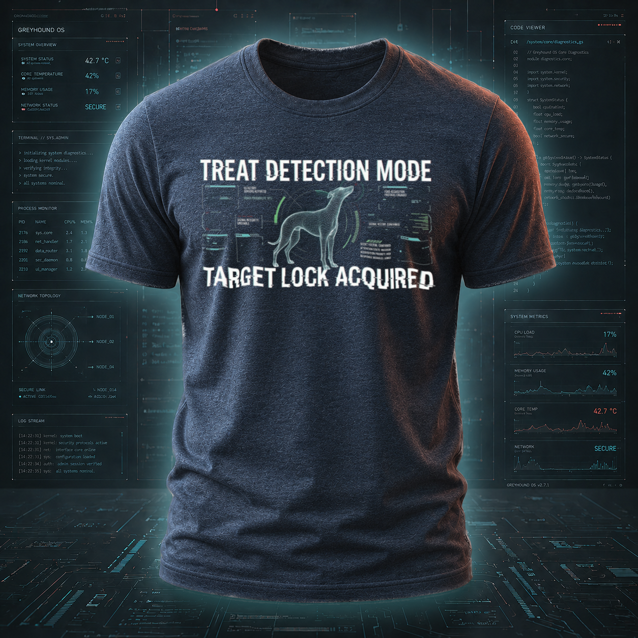 Treat Detection Mode — System Modes Tee