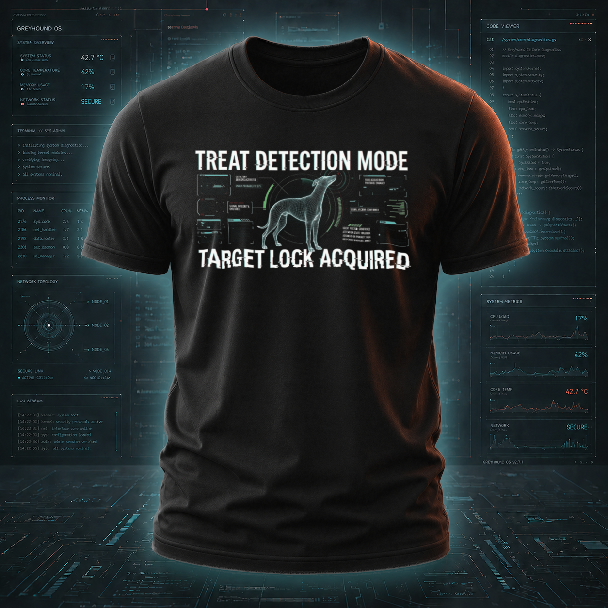 Treat Detection Mode — System Modes Tee