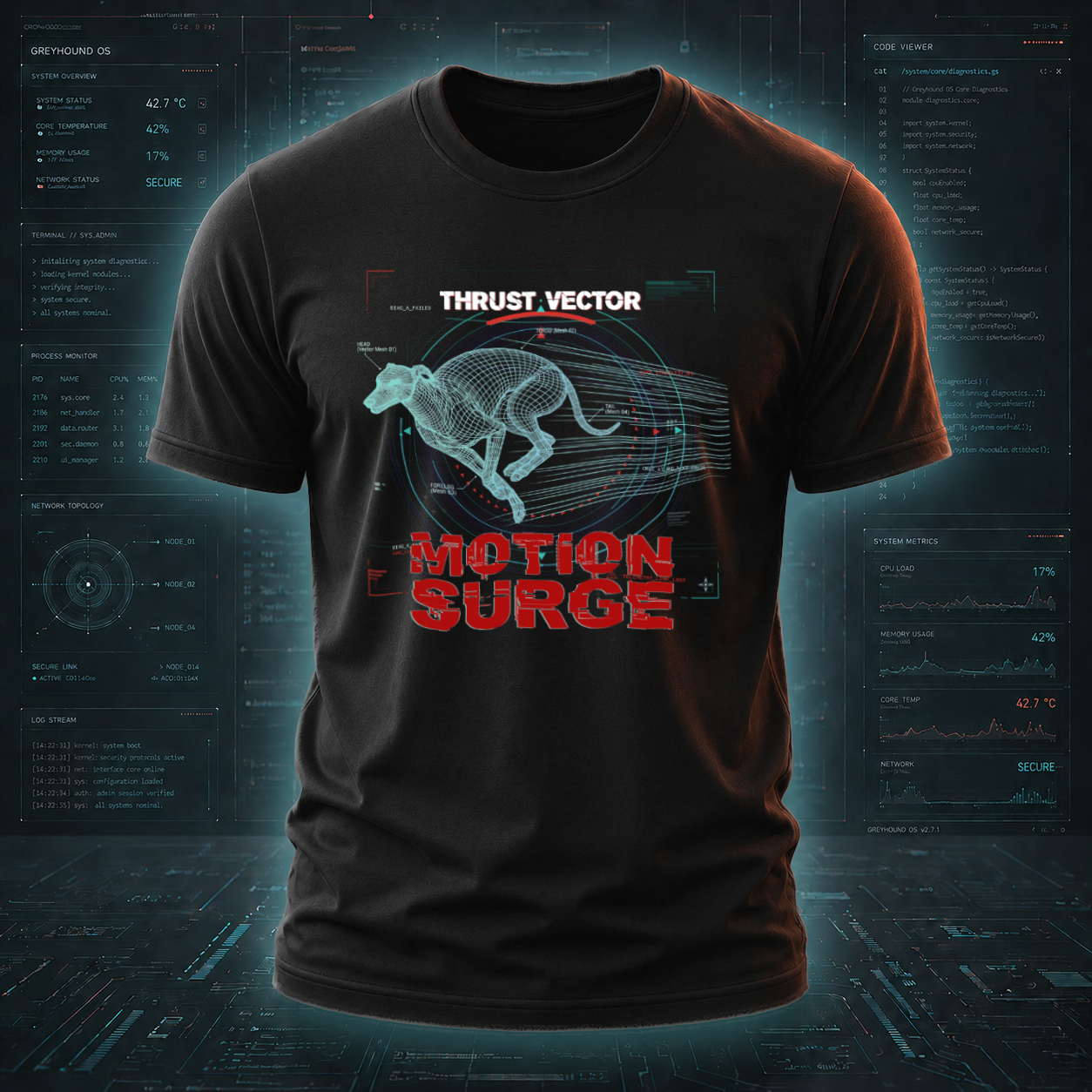 MOTION SURGE