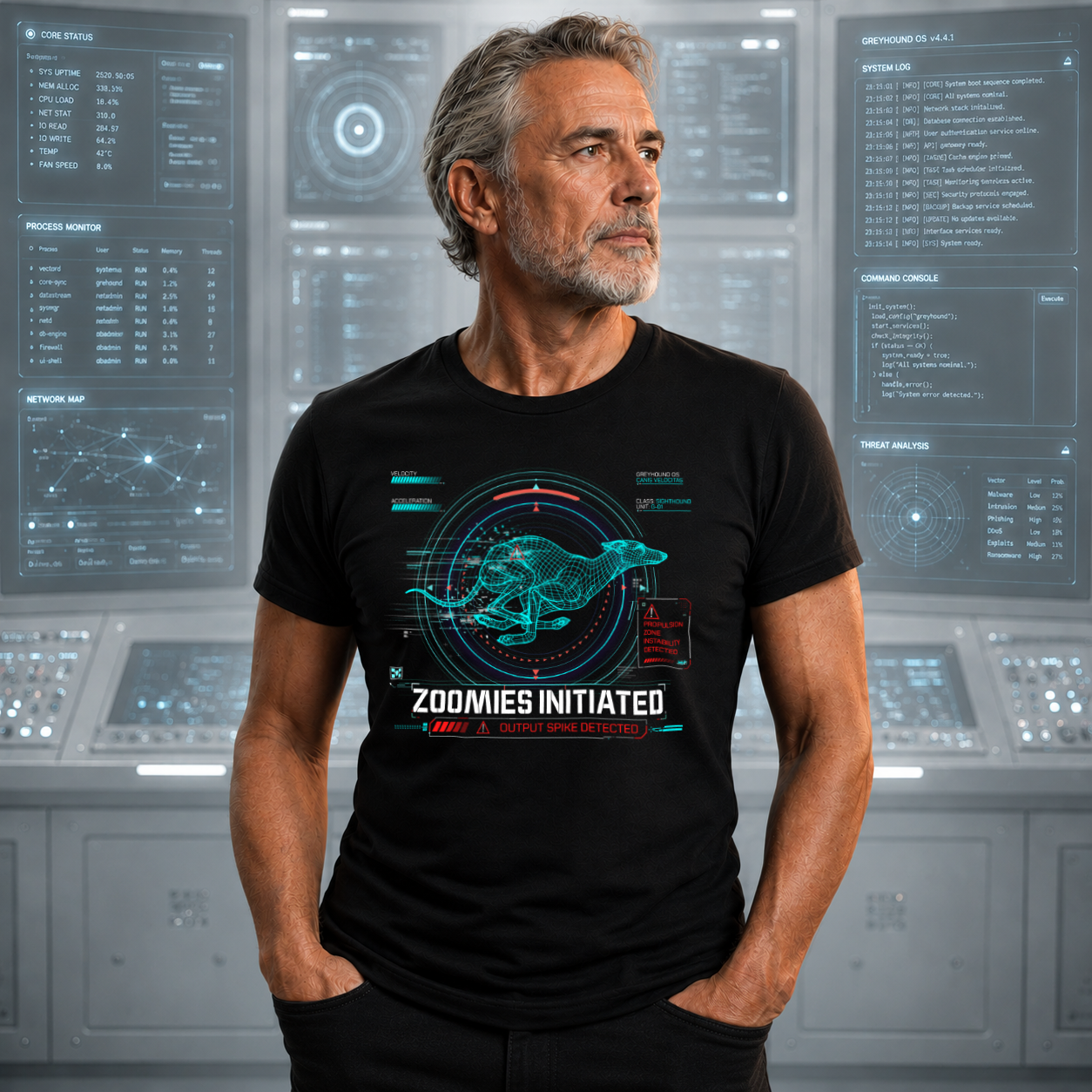 Zoomies Initiated — Propulsion Variant