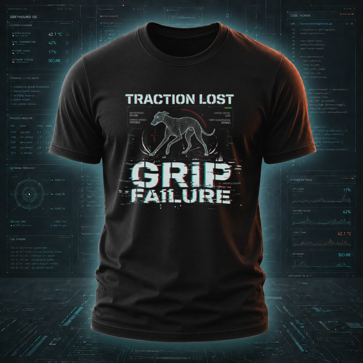 GRIP FAILURE
